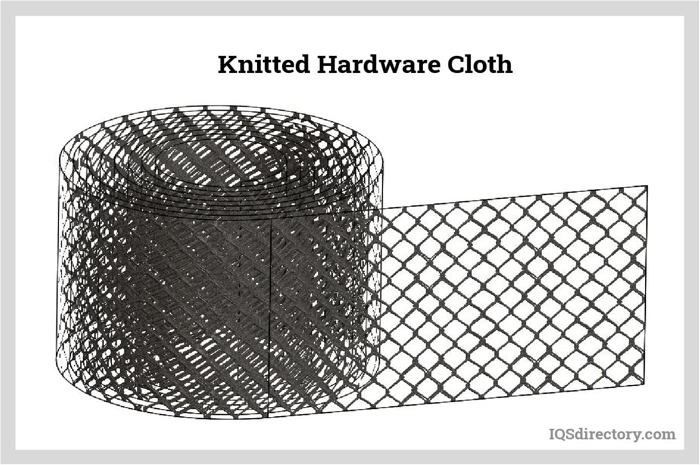 Illustrative example of hardware cloth from Google Search