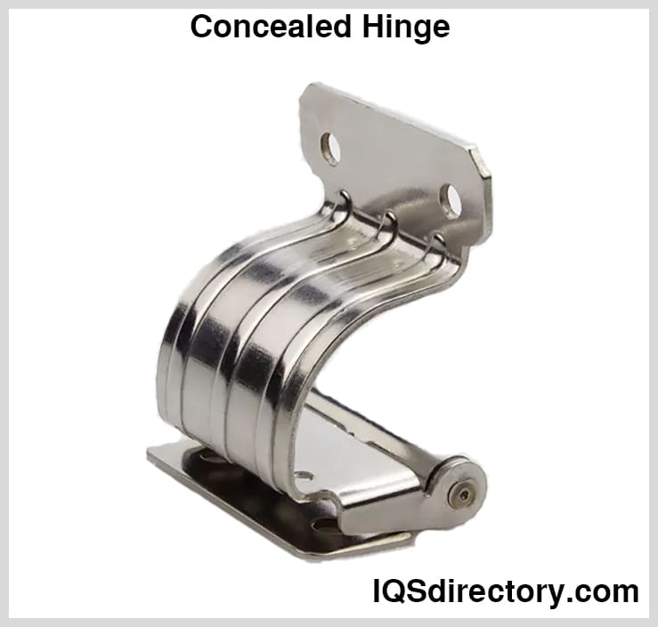 Illustrative example of hidden cabinet hinge types from Google Search