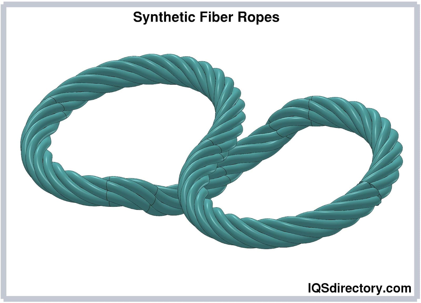 Illustrative example of high strength rope from Google Search