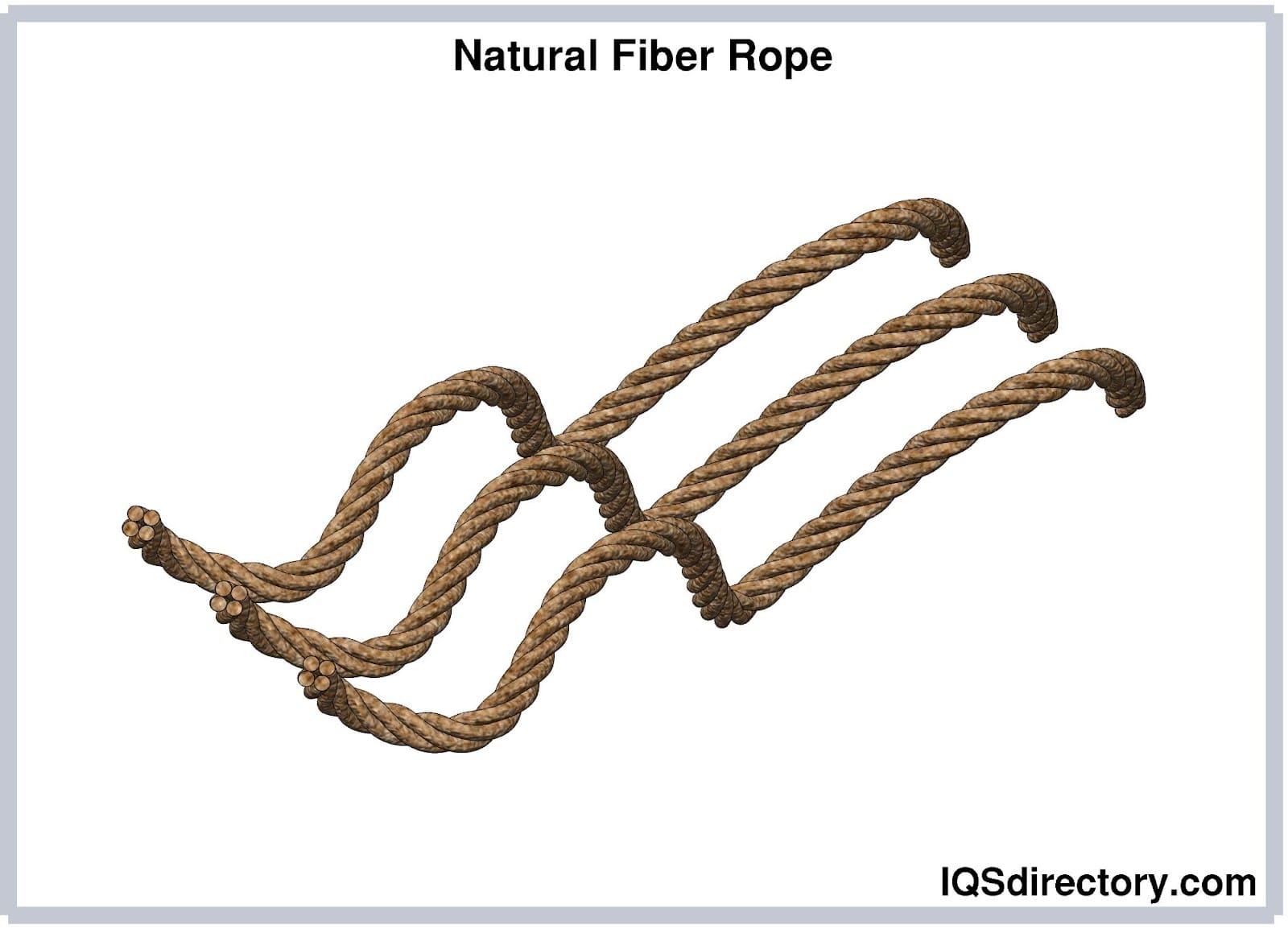 Illustrative example of high strength rope from Google Search