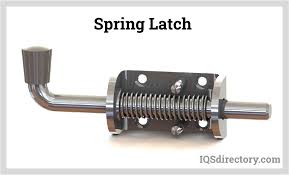 Understanding Spring Loaded Latches and Their Applications - latch mechanism