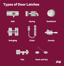 8 Door Latch Types And Where to Use Them - HingeOutlet - spring door latch