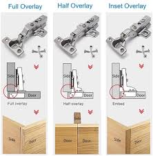 Different Types Of Hinges - Door , Window, Kitchen Cabinet Hinges - door hinge types