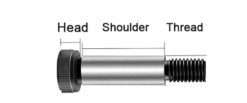What Do You Call the Parts of a Bolt? - hrfastener.com - shank bolt