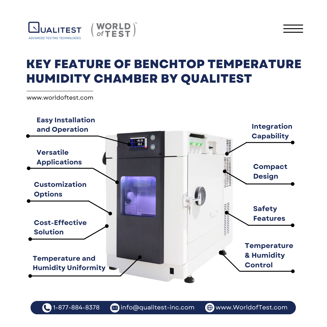 Illustrative example of humidity test chamber from Google Search