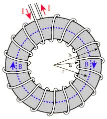 Approximate Inductance of a Toroid - HyperPhysics - toroidal coil