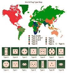 World plugs - IEC - power plugs