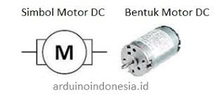 Pengertian Motor DC, Fungsi, Jenis, Komponen & Cara Kerja - d.c motor