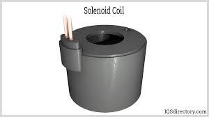 Custom Solenoid Coils - Industrial Coils LLC - solenoid coil