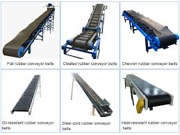 Conveyor Belts, Conveyor Belt, Belts for Material Handling, Belts for ... - converyer belt