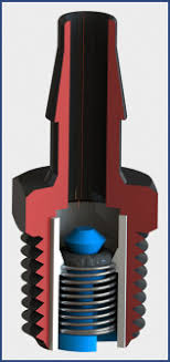 Spring Loaded Check Valves - Check Valves Part III - spring check valve