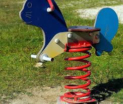 Design equations and principles of compression springs - spring compression