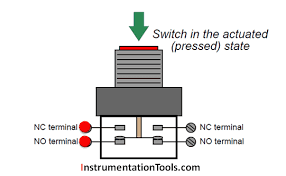 Pushbutton switches and Types of Switches - Inst Tools - push button electrical switch