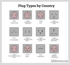Power Plugs Selection Guide: Types, Features, Applications - power plugs