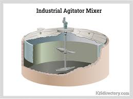 Types, Parts, and Uses of Agitators - IQS Directory - agitator mixer