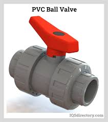 Types, Structures and Advantages of PVC Ball Valves - IQS Directory - ball valve pvc