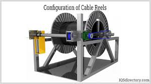 Cable Reels: Principles and Applications - IQS Directory - cable reels
