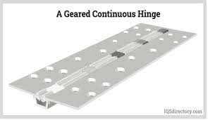 Continuous Hinges: Types, Uses, Features and Benefits - continuous hinges