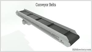 Conveyor Belts: Types, Production and Uses - IQS Directory - conveyor belts