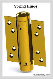 Types, Uses, Materials, and Adjustments for Spring Hinges - IQS Directory - door spring hinge