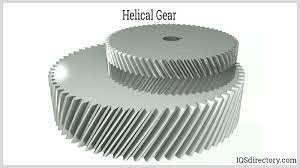 Helical Gears: Types, Uses and Considerations - IQS Directory - helical gearbox