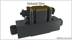 Types and Advantages of Hydraulic Valves - IQS Directory - hydraulic valve