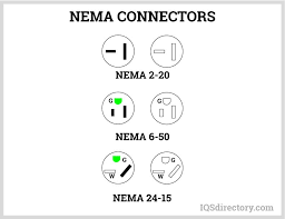 NEMA Connectors: Uses, Standards and Benefits - IQS Directory - nema connector