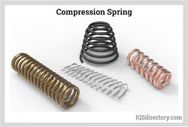 Compression Springs: Types, Applications and Advantages - IQS Directory - spring compression