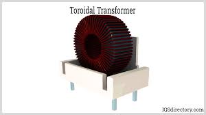 Toroidal Transformers: Operating Principles and Advantages - IQS Directory - toroidal transformer