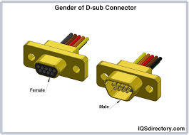 Types, Terminology and Termination of Electronic Connectors - IQS Directory - types of electrical connectors