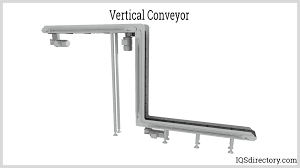 Vertical Conveyors: Types, Uses and Benefits - IQS Directory - vertical conveyor