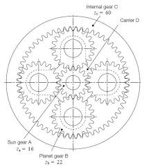 Gear Systems | KHK Gear Manufacturer - sun and planet gear