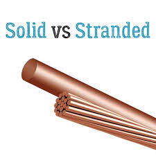 Stranded vs. Solid Copper Wire: What's the Difference? - stranded wire