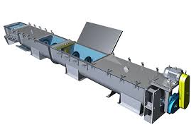 Types of Screw Conveyors | Engineering Guide - KWS Manufacturing - conveyor screw