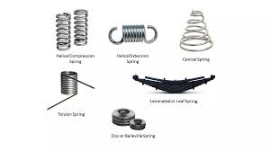 Springs - Types, Diagram, Design, Material, Advantages, Application - metal springs