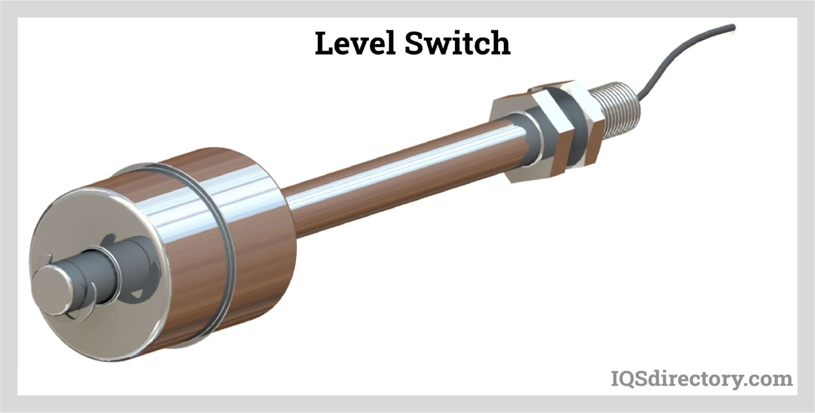 Illustrative example of level switch from Google Search