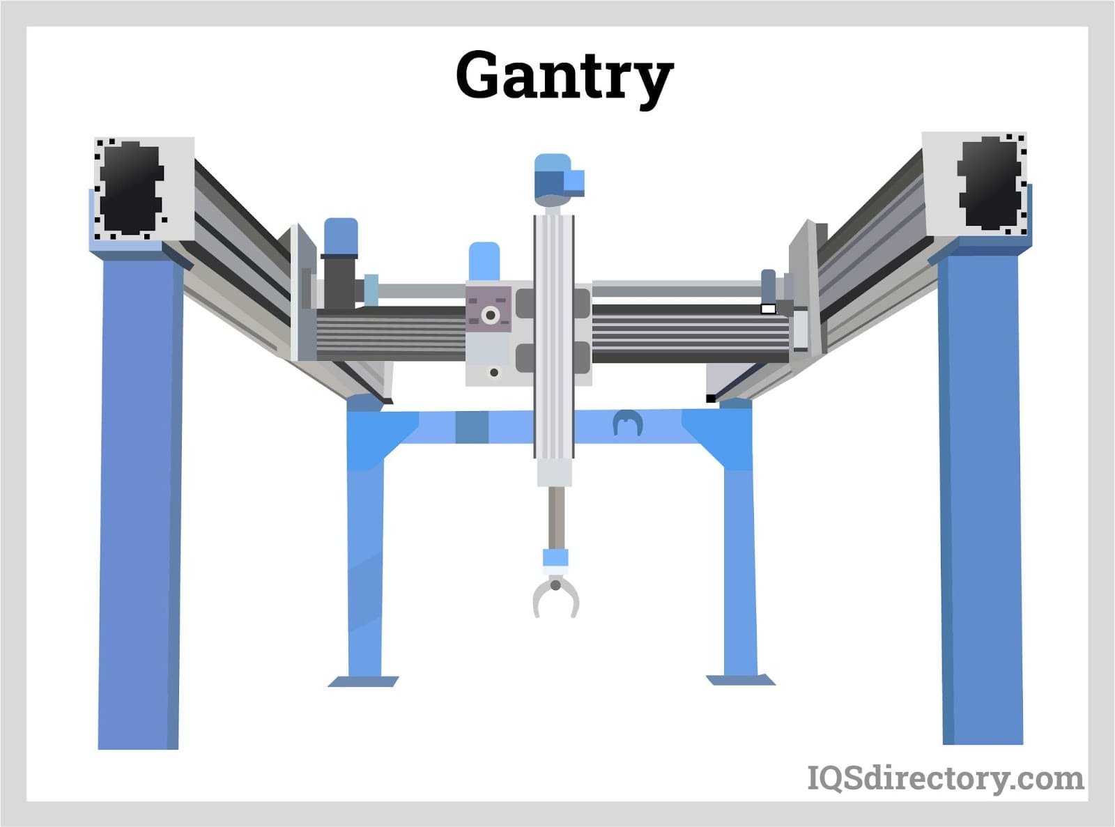 Illustrative example of linear rails from Google Search