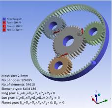 Static and dynamic analysis of a sun-planet gear mechanism ... - Springer - sun and planet gear