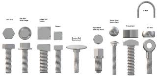 Different 5 Types of Fasteners: A Practical Guide - Linquip - types of fasteners