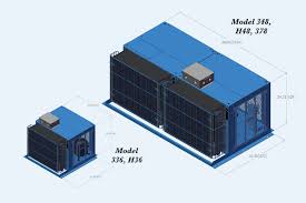 Lintern Corporation | Industrial & Severe Duty Air Conditioners - industrial ac