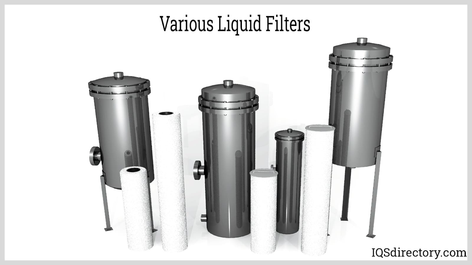 Illustrative example of liquid filtration from Google Search