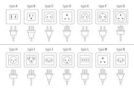 Power Socket Used in Singapore | Lito Electrical Services - electrical plug