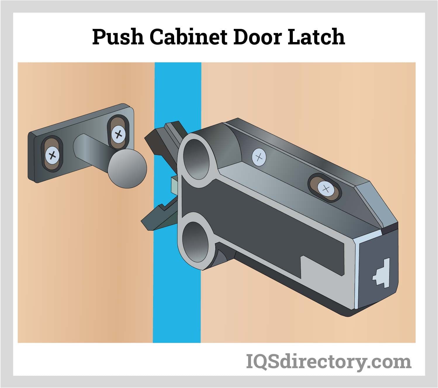 Illustrative example of lock mechanisms from Google Search