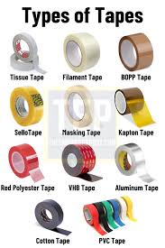Types of Adhesive Tapes Explained | Luxwisp - types of adhesive tape