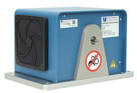 Dynamometer Overview - Magtrol - engine dynamometer