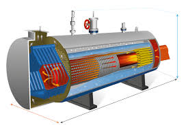 Professional Guide to Steam Boilers - Boilermanufactory - steam boilers