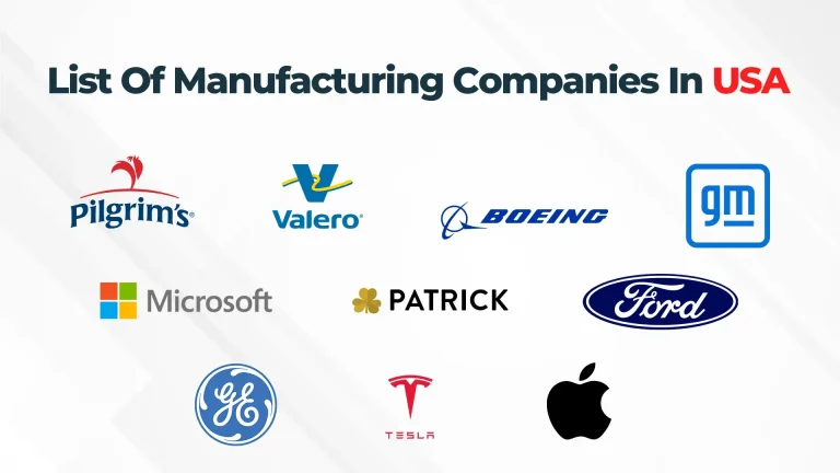 Illustrative example of manufacturing list of companies from Google Search