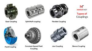 14 Types Coupling: What do you need to know - MANUFAST - types of couplings
