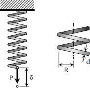 Helical Springs | Strength of Materials Review at MATHalino - helical coil spring