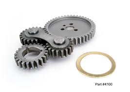 Gear Drives | McMaster-Carr - gear drives